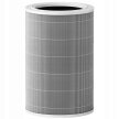 XIAOMI Oczyszczacz powietrza Air Purifier Elite (8)
